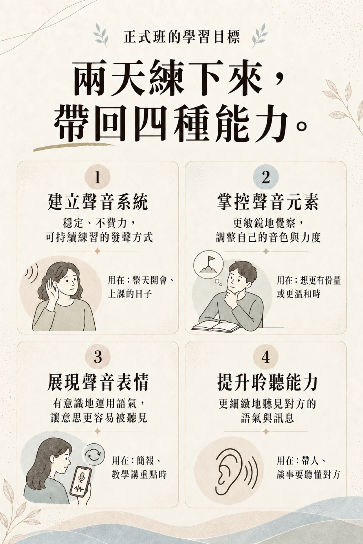 帶走四種能力。